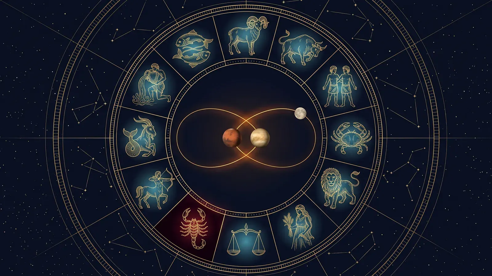 Roue du zodiaque aux douze signes gravés en or ; au centre, Mars, Vénus et la Lune sur des orbites dorées en forme de huit ; la case du Scorpion rougeoie