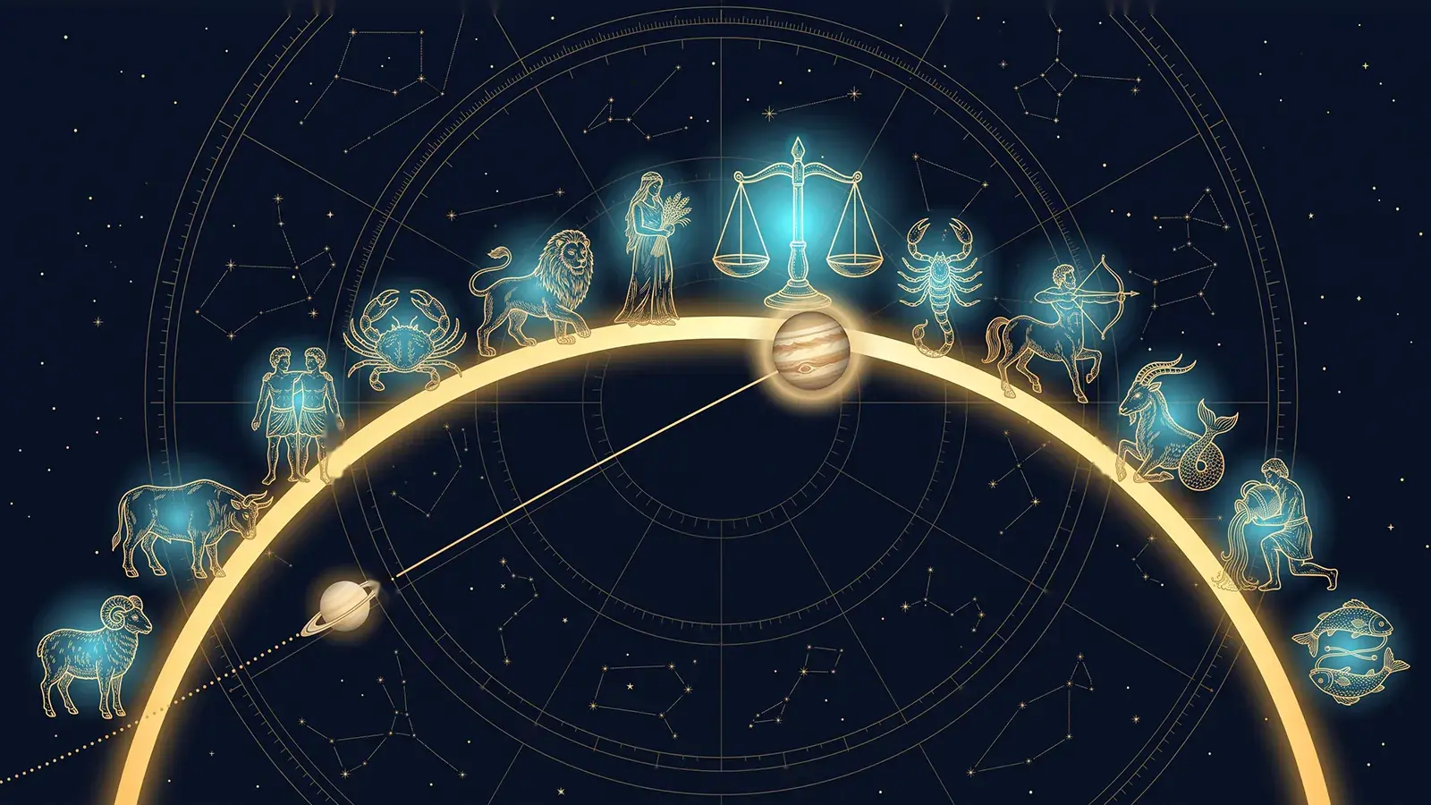 Golden arch of the ecliptic on a starry sky with the twelve signs: Libra, enlarged and glowing, at the top of the arch, with Jupiter arriving at its feet; a golden line joins Jupiter to Saturn, which has just left Aries.